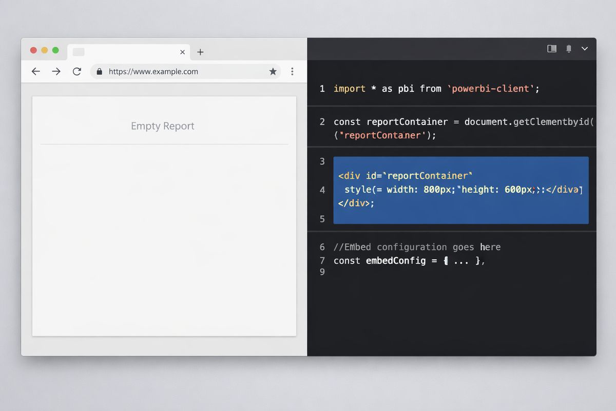 A web browser window showing an empty page with a large blank report container area, alongside a code editor view where a JavaScript file imports the Power BI client library and a highlighted div element is being sized for the embed