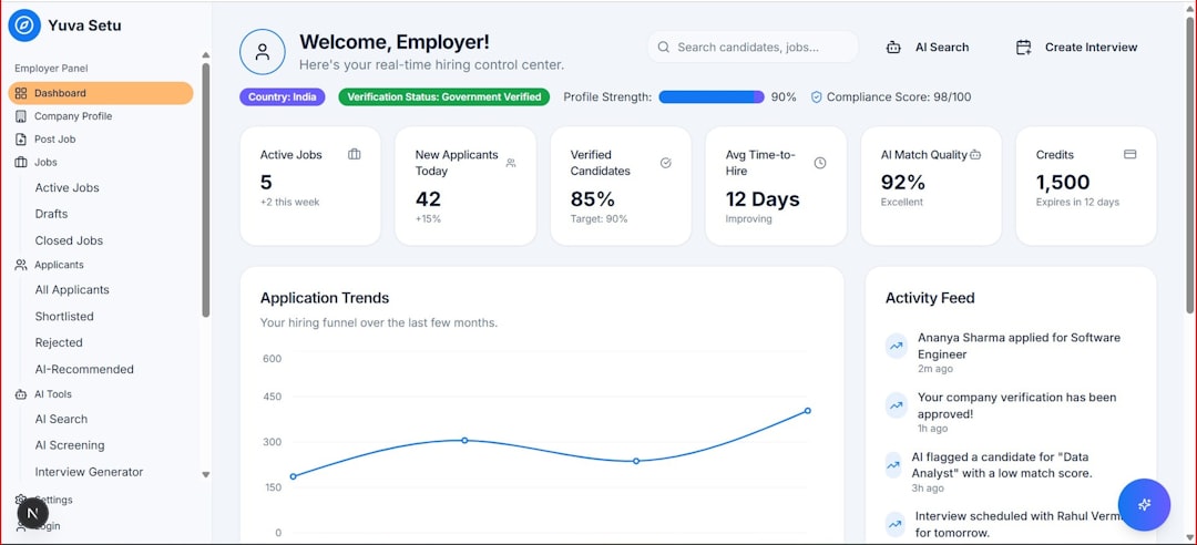 embed bi dashboards