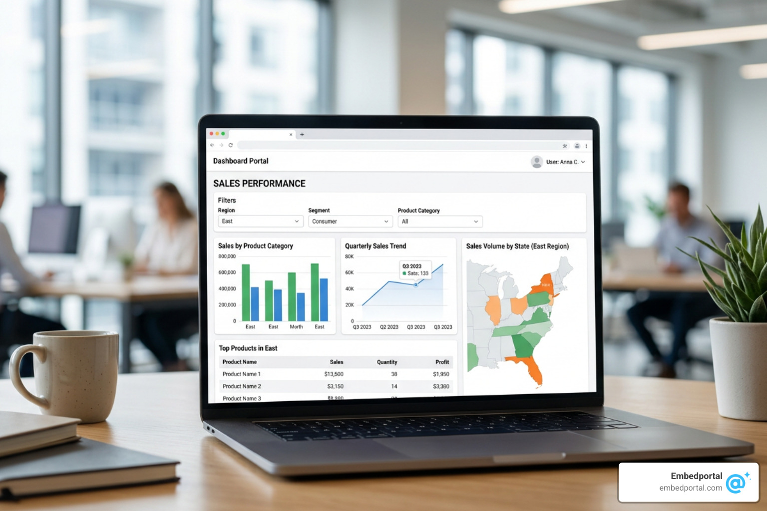 embed tableau with rls secure dashboard interface