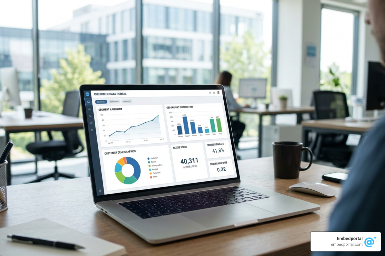multi tenant analytics dashboard
