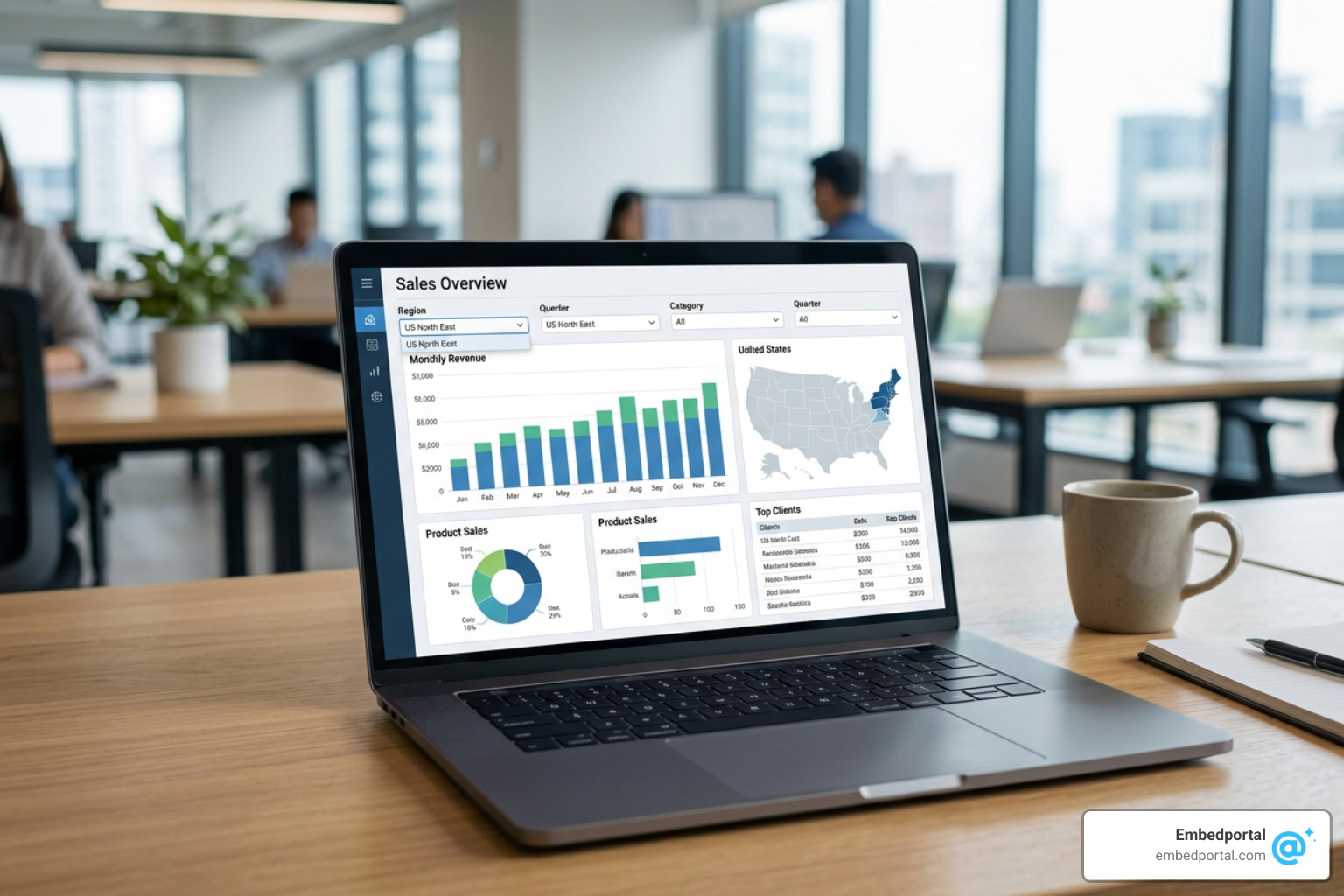 Power BI Embedded dashboard with filtered data view