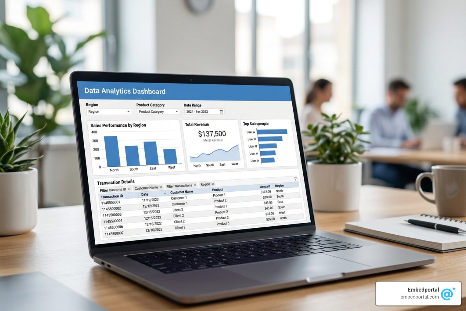 row-level security QuickSight dashboard