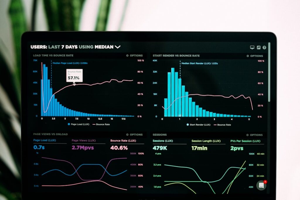enterprise analytics platform
