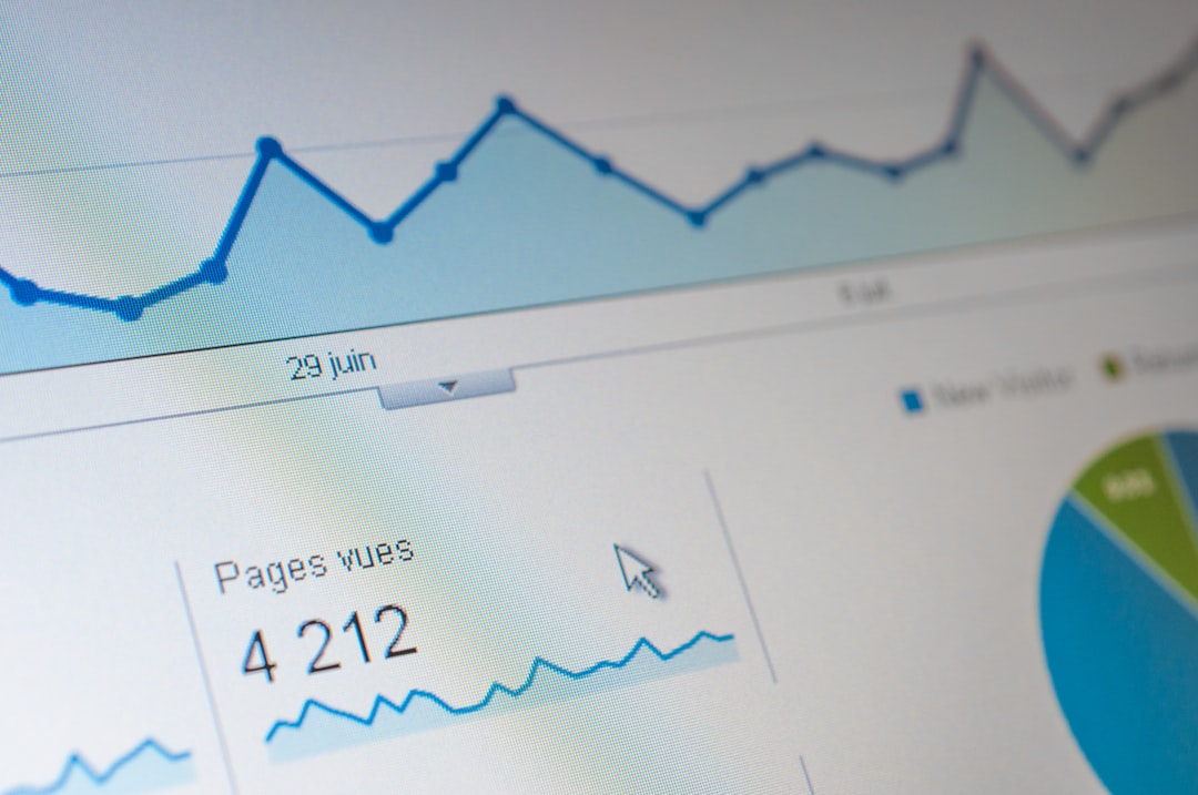 embed analytics with rls