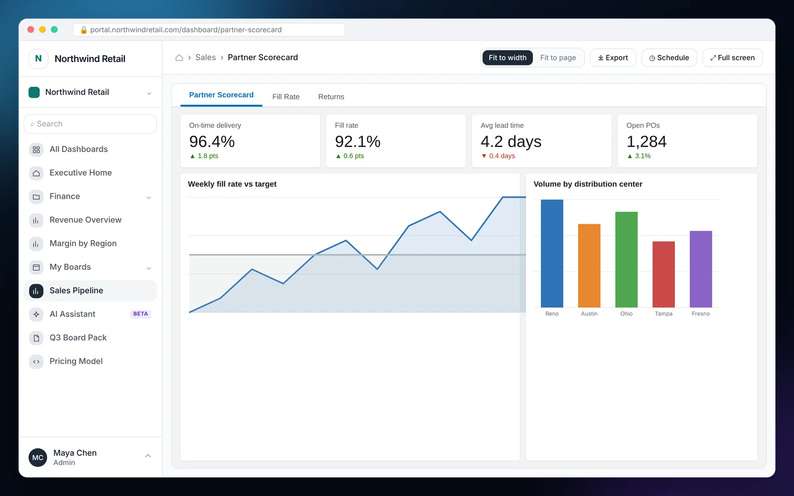 How to Embed Amazon QuickSight Dashboards An Amazon QuickSight partner scorecard with KPIs, a fill rate line chart and distribution center volumes, embedded in EmbedPortal