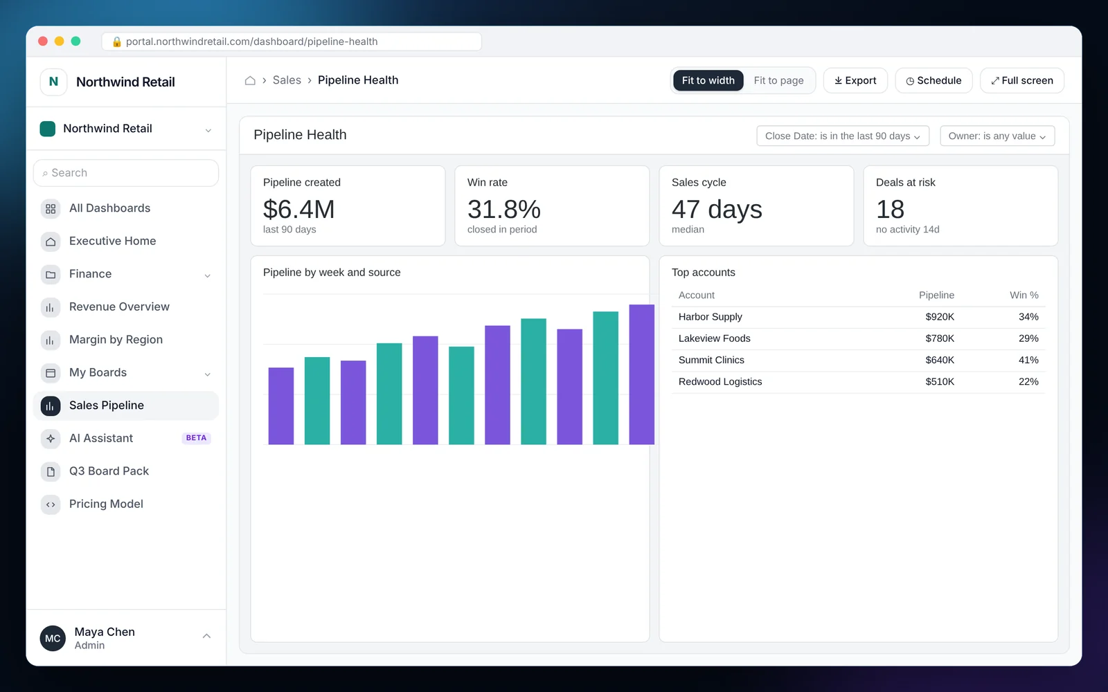 How to Embed Looker Dashboards for Customers A Looker pipeline dashboard with filters, single value tiles, a weekly bar chart and a top accounts table, embedded in EmbedPortal