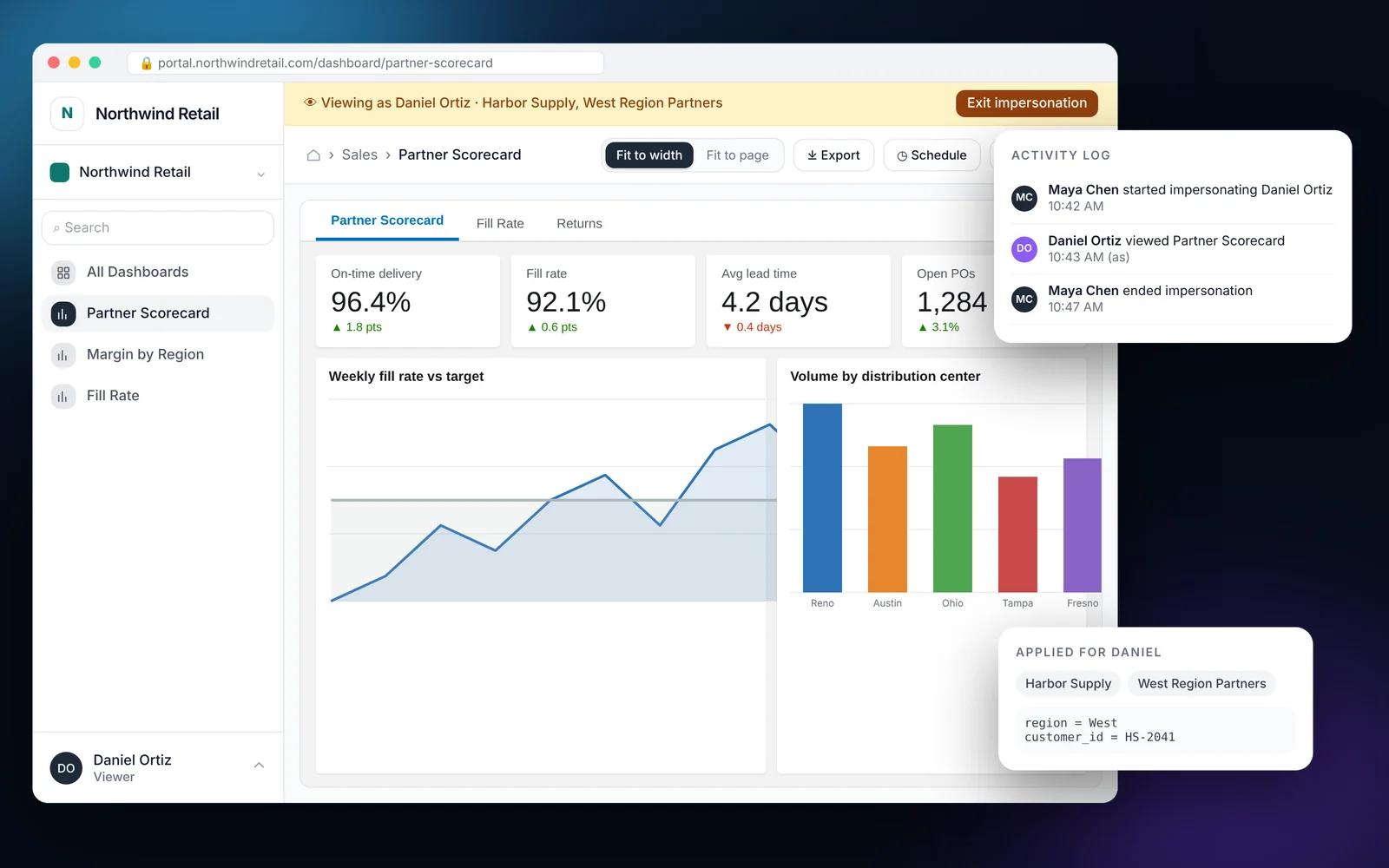 Impersonate Users in Embedded Analytics EmbedPortal while impersonating a partner user, with a yellow impersonation banner, the user's limited navigation, and floating cards for the activity log and applied RLS values
